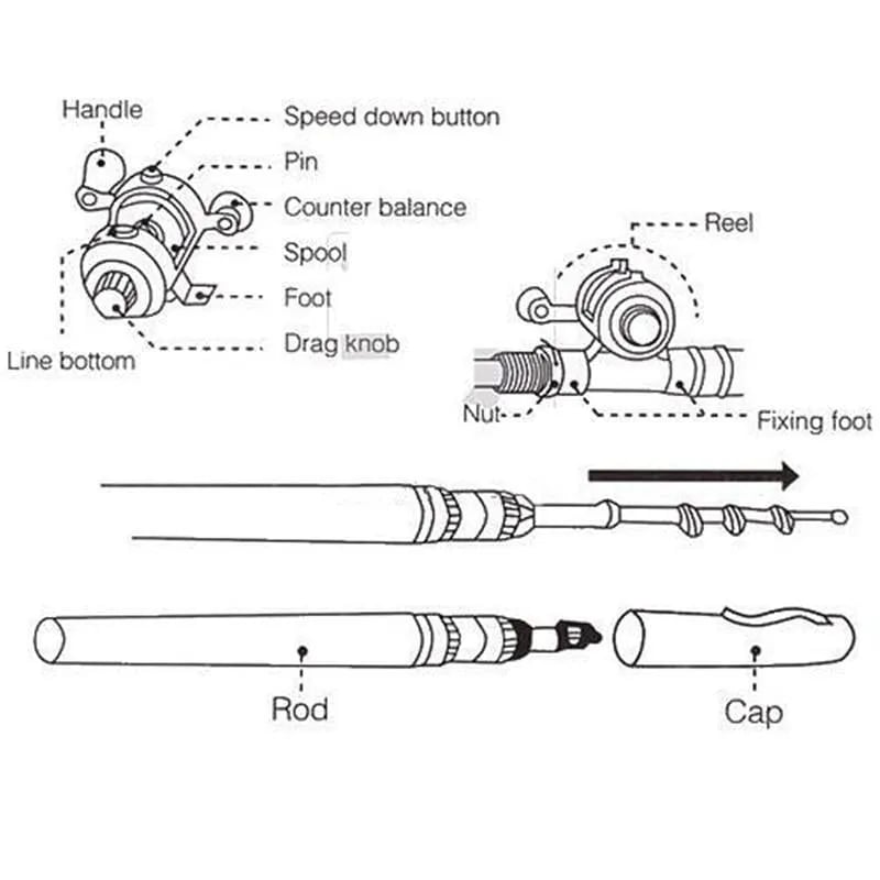 POCKET SIZE FISHING ROD - Buy 2 Get 1 Free