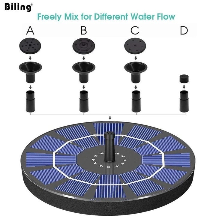 Solar-Powered Bird Fountain Kit