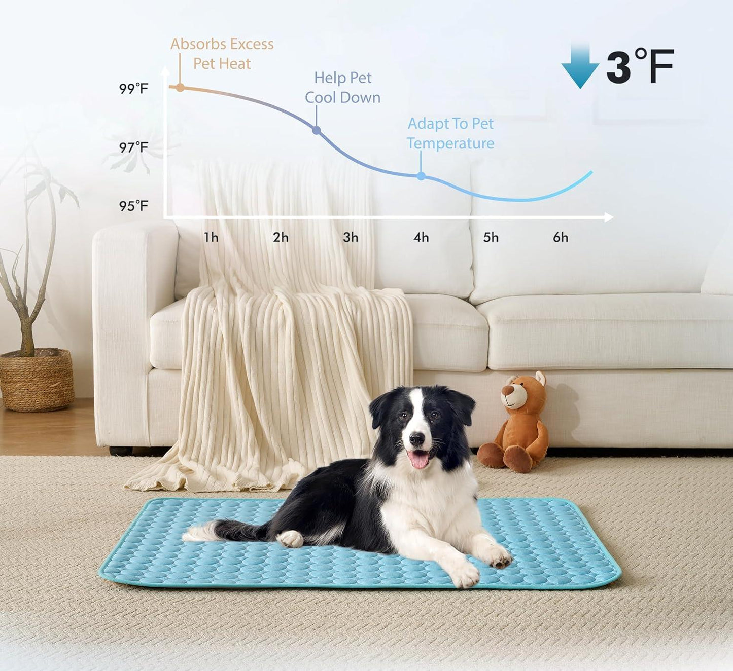 🐶Dog Cooling Mat (4x More Effective)
