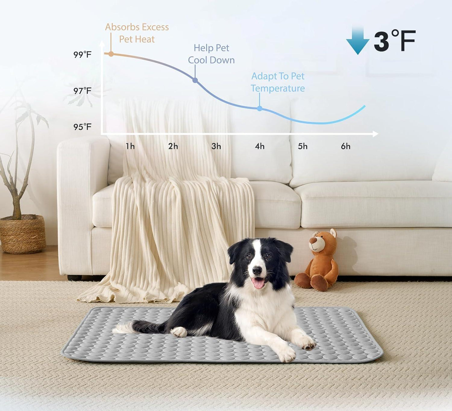 🐶Dog Cooling Mat (4x More Effective)