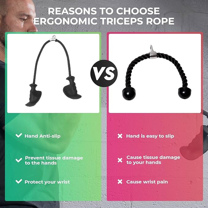 Ergonomic Handle Triceps Training Cord