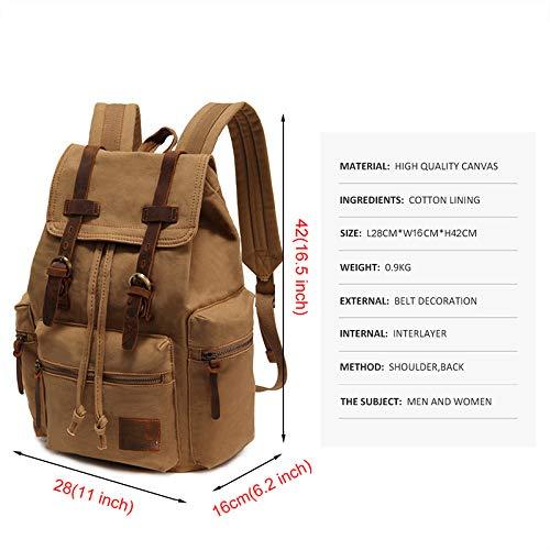 Men 21L Vintage Canvas Backpack